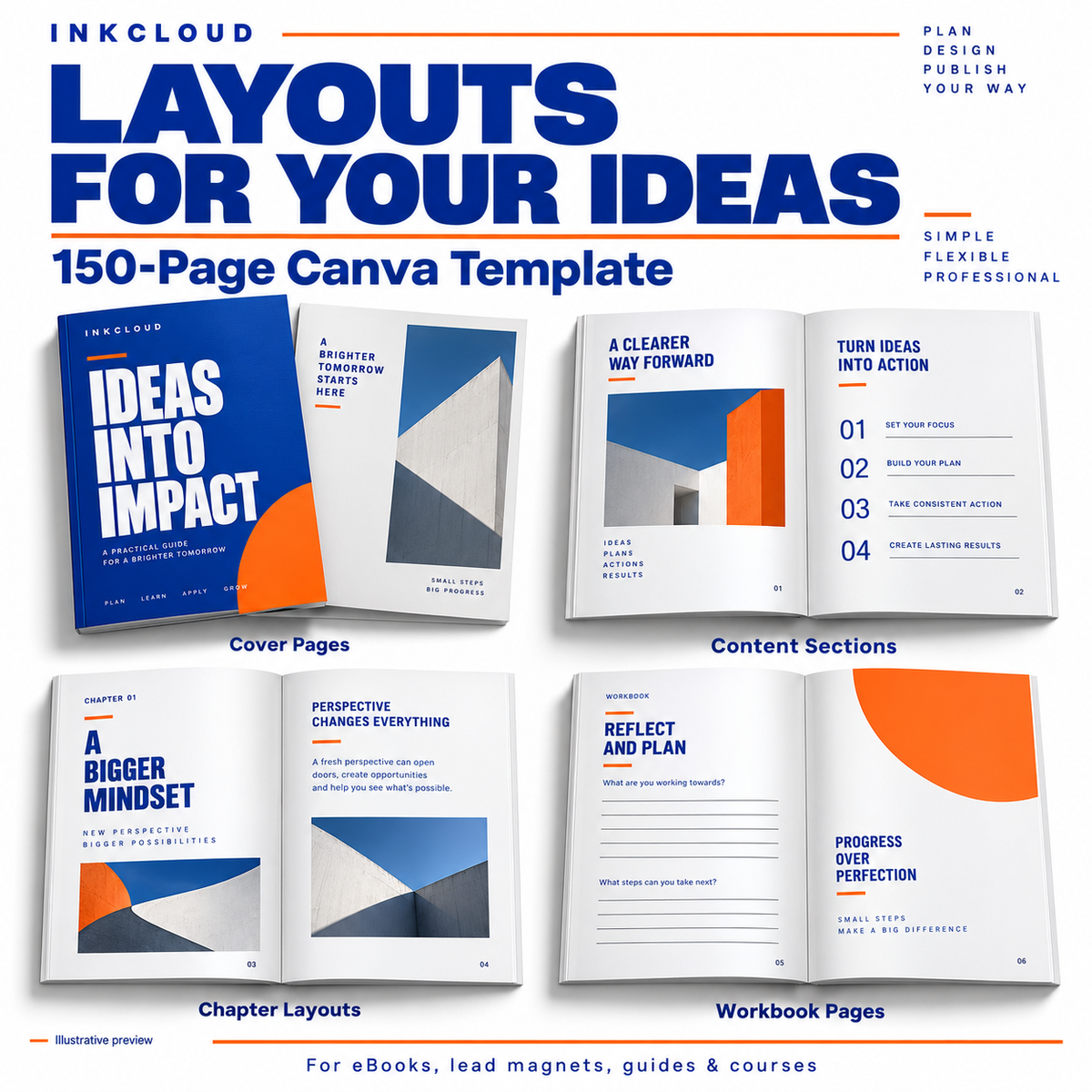 150-Page Canva Ebook & Workbook Template