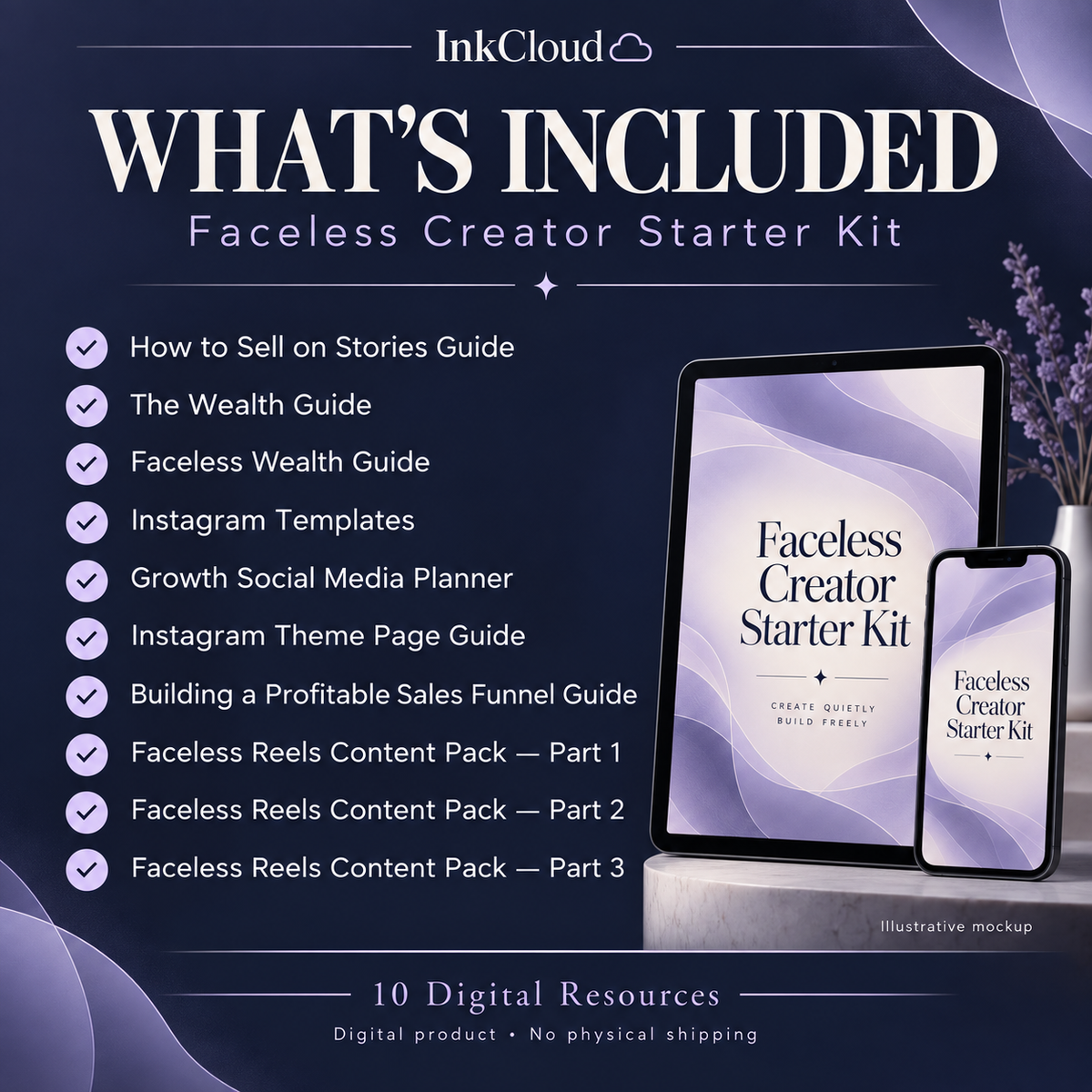 Faceless Creator Starter Kit – Canva Templates & Digital Products