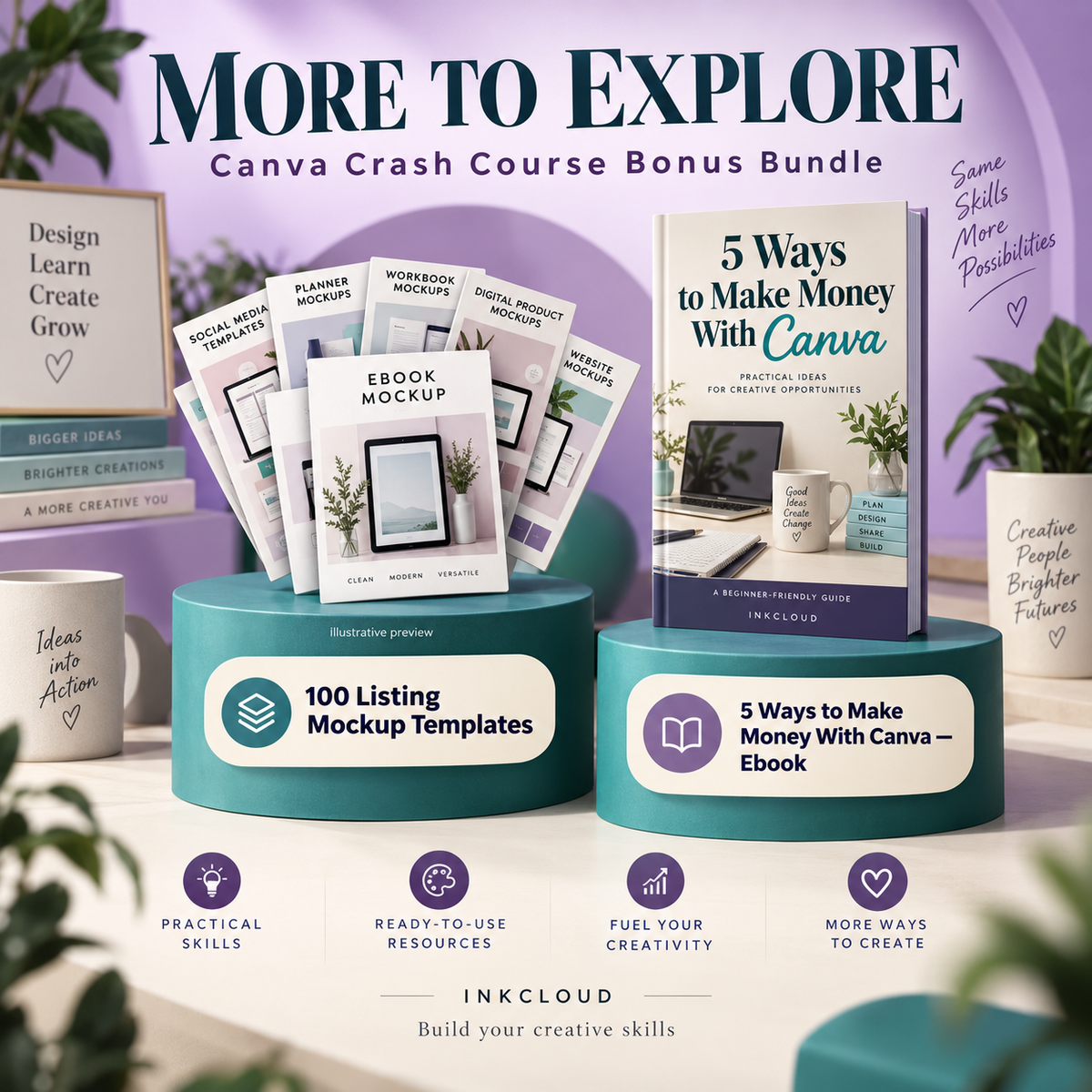 Canva Crash Course 2026 - Beginner Training Guide